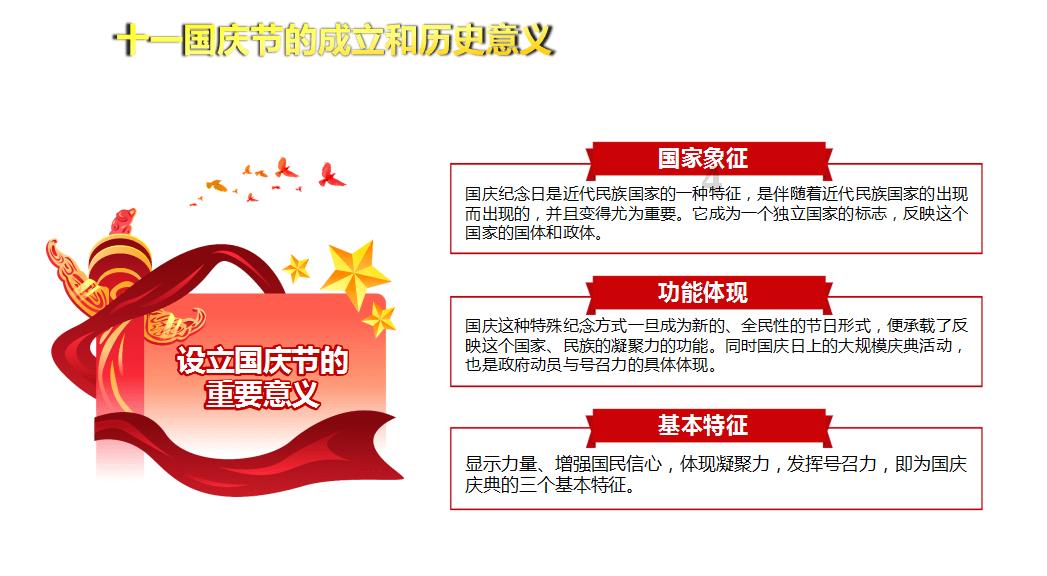 探索知识星球平台,发现更多清代陕西省有哪些州的精彩内容